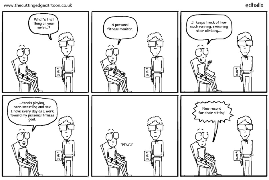 fitness monitor