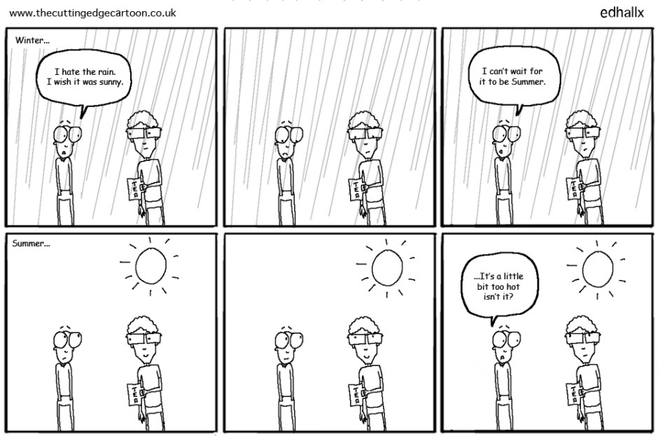 british Weather