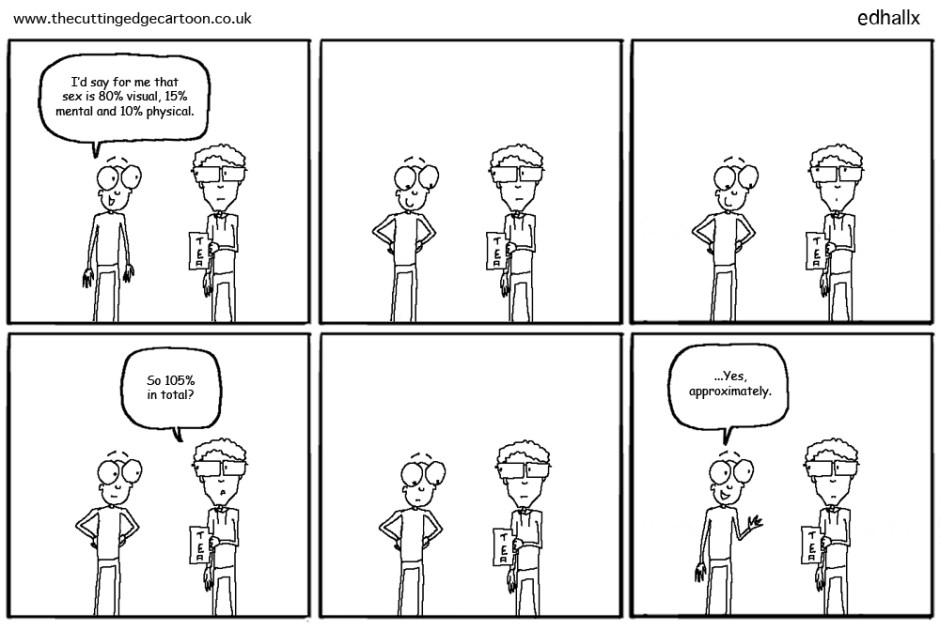 sex