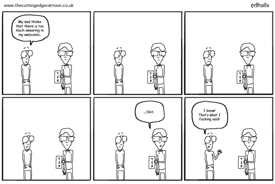 swearing